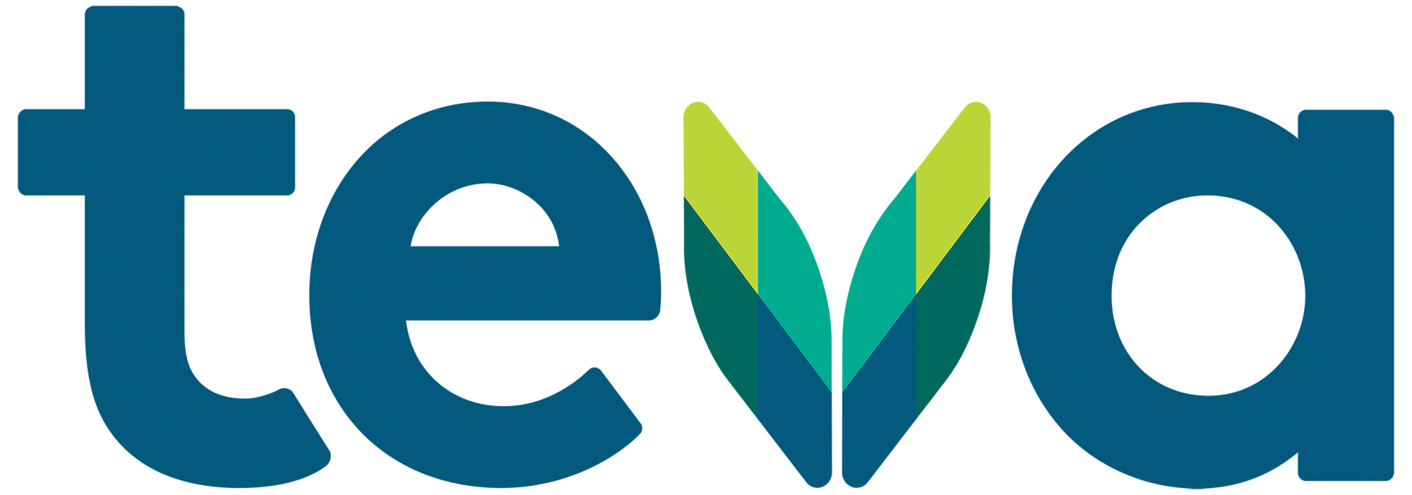teva