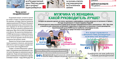 Фото новости.