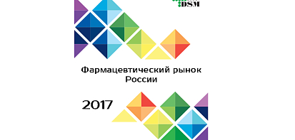 Изображение отчета.
