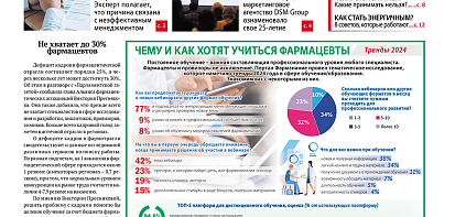 Фото новости.